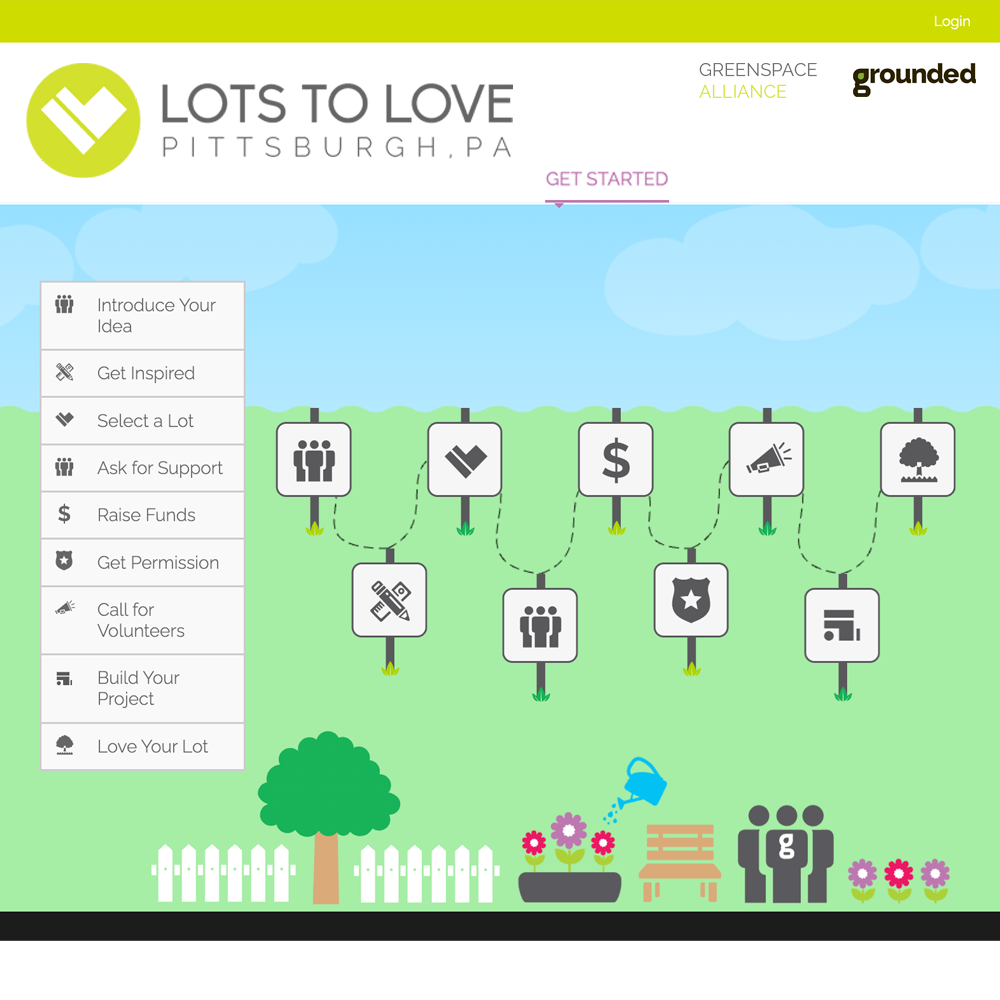 lots-to-love-online-guide
