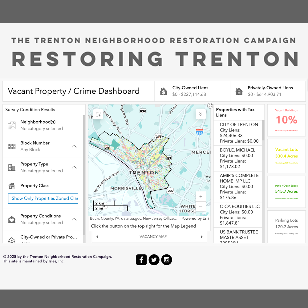 restoring-trenton-vacancy-map restoring-trenton-vacancy-map