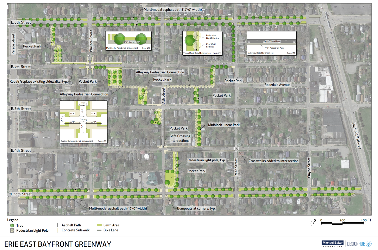 A screenshot of the Erie East Bayfront Greenway Trail plan, indicating the future locations of tree, paths, and pocket parks.