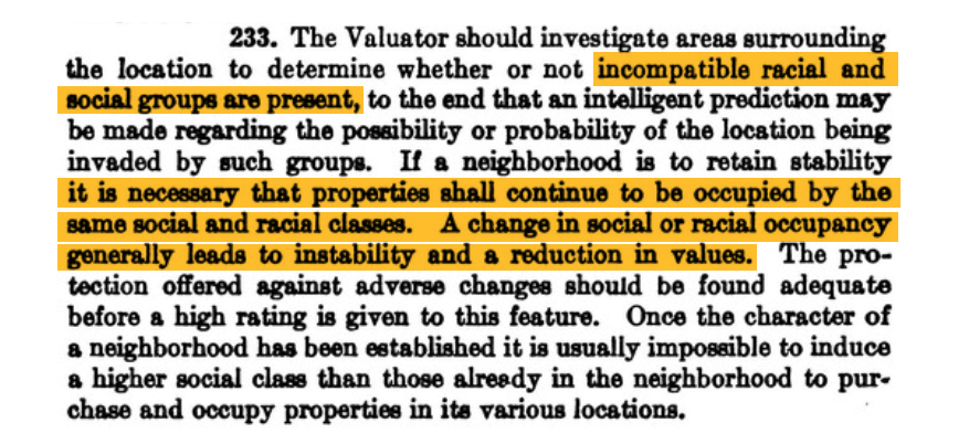 A scanned excerpt of Section 233 from the Federal Housing Administration's 1936 Underwriting Manual, with three key passages highlighted in yellow. The text instructs property valuators to investigate surrounding areas to determine whether "incompatible racial and social groups are present" in order to predict the likelihood of a neighborhood being "invaded" by such groups. Two additional highlighted passages assert that neighborhood stability requires properties to remain occupied by the "same social and racial classes," and that "a change in social or racial occupancy generally leads to instability and a reduction in values." The full section goes on to state that once a neighborhood's character is established, it is nearly impossible to attract a higher social class of buyers. (Source: Federal Housing Administration, Underwriting Manual, April 1, 1936, § 233, via the Federal Reserve Bank of St. Louis FRASER database)