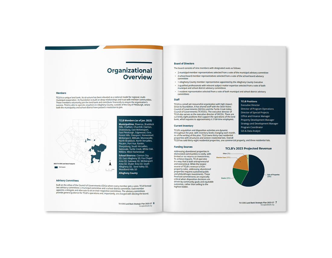 A page spread of the strategic plan for the Tri-COG land bank. The left page header says "Organizational Overview" with text and a line illustration showing where the land bank operates. The right page includes details about staff, board, and finances.